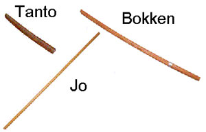 Les armes sont des accessoires de travail. Seuls le tanto et le bokken peuvent être maintenus sur la tenue d'aïkido.